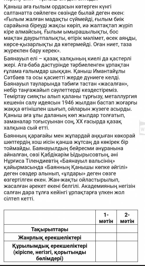 1 из 3 «Қазақ тілі» пәнінен 2-тоқсан бойынша жиынтық бағалау тапсырмаларыАстана – мәдениет пен өнер