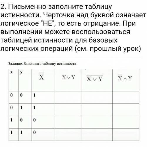 ЗАПОЛНИТЕ ТАБЛ ИСТИННОСТИ ДАМ​