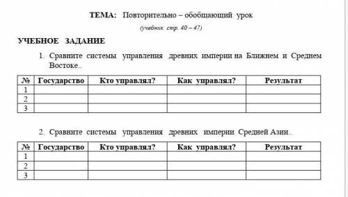 1. Сравните системы управления древних империи на Ближнем и Среднем Востоке. 2. Сравните системы упр