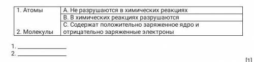 Установите соответствие между частицами и их характеристеками​