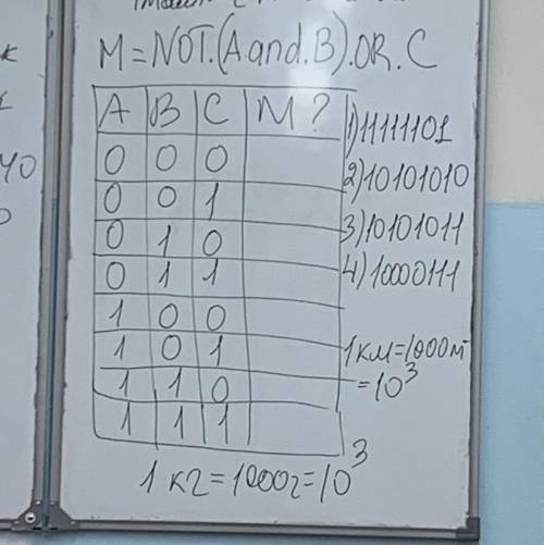 - см 2 ринок о Има 21% - 10,0 10 M=NOT. (A and. B.OR.C А М? 0 0 0 но 10:00 0 o 1 3)6401011 о 4) есто