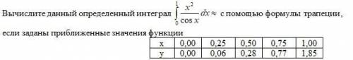 с математикой Вычислите данный определенный интеграл с формулы трапеции, если заданы приближенные зн