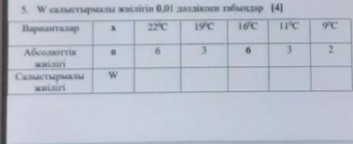 5. W салыстырмалы жиілігін 0,01 далдікпен табыңдар (4) Варианталар22C 19 с 16C 11C9CАбсолюттік63n362