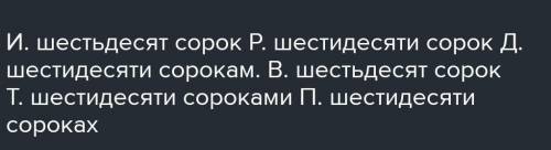 Просклоняйте письменно словосочетание«шестьдесят подарков»​