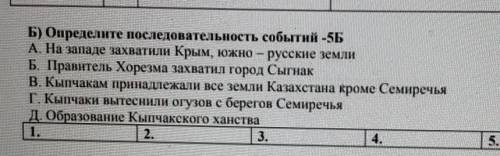 Определите последовательность событий СОЧ 6 класс 2 четверть​