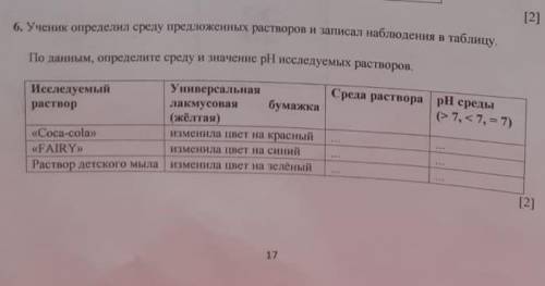 ученик определил среду предложенных растворов и записал наблюдения в таблицу , помагите у меня соч​