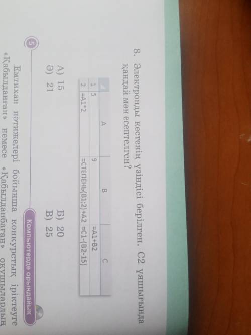 Задача 4. Отвечая на вопросы теста. Сделаем это в блокноте (стр протестировать 8 А клас нужет ответ