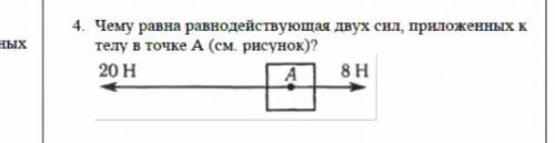 Чему равна равнодействующая двух сил, приложенных к телу в точке A?