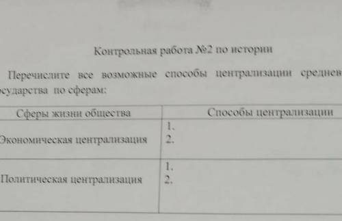 Перечислите все возможные централизации средневекового государства по сферам​