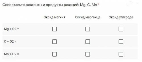 Сопоставьте реагенты и продукты реакций: Mg, C, Mn