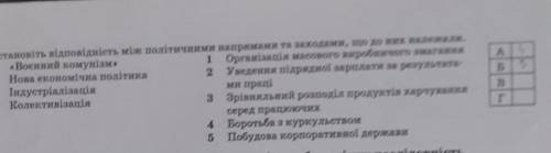 история Украины, задание на фото