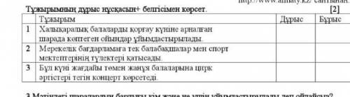 Тұжырымның дұрыс нұсқасын+белгісімен көрсет 60рубл берем​