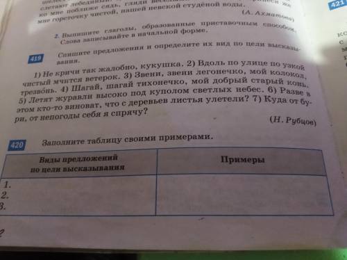 Заполните таблицу примерами из упражнения 419