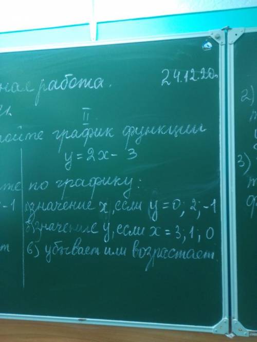 1) постройте график функции у = 2х – 3Найдите по графикуа) значение x, если y=0; 2; -1б) значение у,