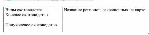 Опишите регионы в которых кочевое скотоводство и полукочевое скотоводствоПАМАГИТ​