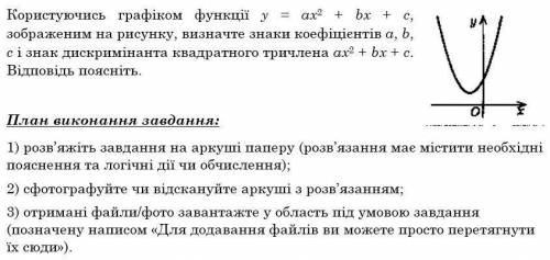 ОЧЕНБ пользуясь графиком функции y = ax2 + bx + c, изображенным на рисунке, определите знаки коэффиц