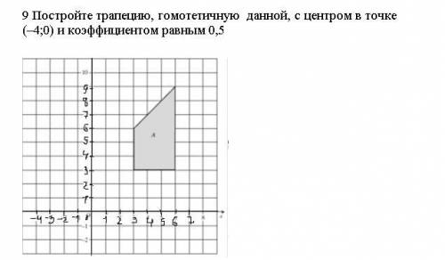 Нужно просто нарисовать рисунок но я не понимаю как)