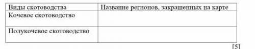 Опешите в каких регионах кочевое а в каких полукочевое скотоводство ответьте кто нибудь умолаю МНЕ Н