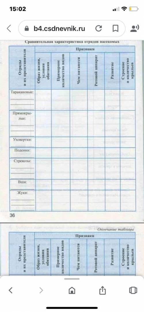 Можете заполнить эту таблицу Тема «Насекомые»