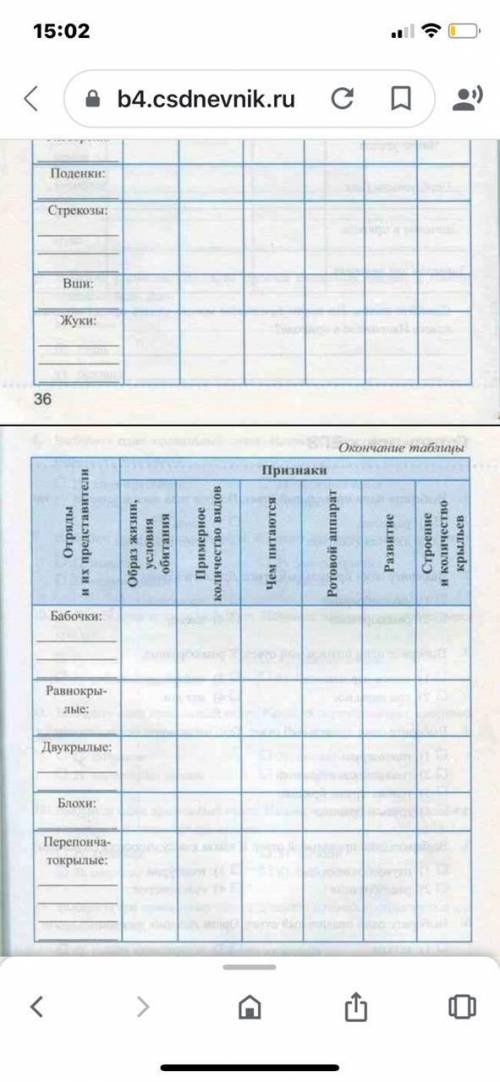 Можете заполнить эту таблицу Тема «Насекомые»