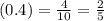 (0.4) = \frac{4}{10} = \frac{2}{5}