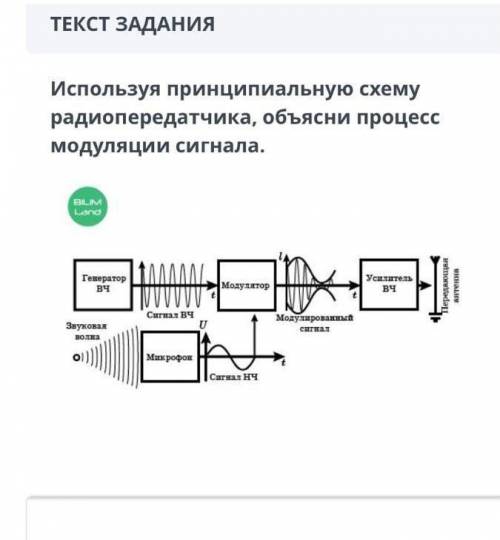 Используя принципиальную схему радиопередатчика , объясни процесс модуляции сигнала​