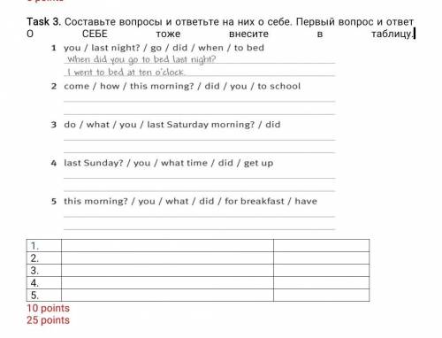 Task 3. Составьте вопросы и ответьте на них о себе. Первый вопрос и ответ О СЕБЕ тоже внесите в табл