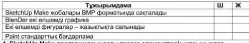 Тұжырымдардың шындық/жалған екенін анықтап (+) белгісін қойыңыздар​