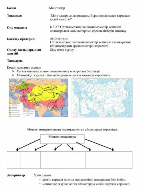 вас 6г- класс Қазақ тілі ​