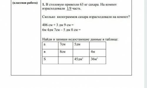 подготовится к СОЧ ПО математике ​