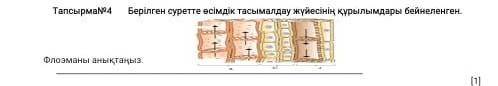 Ребята короче можете мне ну прям