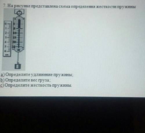 7. На рисунке представлена схема определения жесткости пружины а) Определите удлинене пружины,b) Опр