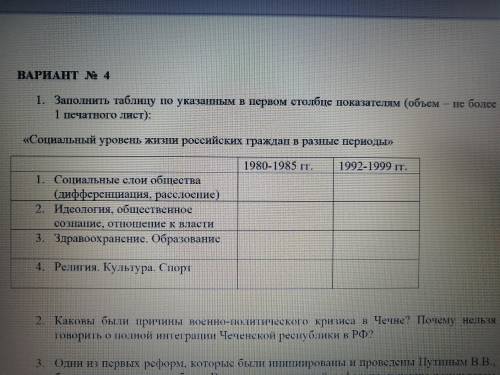 Заполните таблицу. Очень выручайте Социальный уровень жизни российских граждан 1980 - 1985 / 1992-1