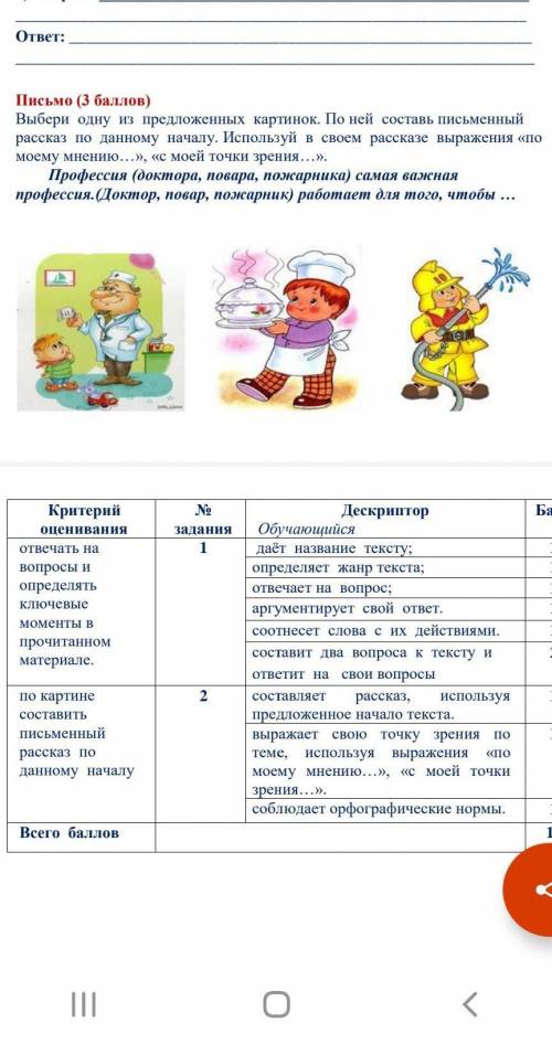 выбери одну из предложенных картинок. по ней составь письменный рассказ по данному началу. используй