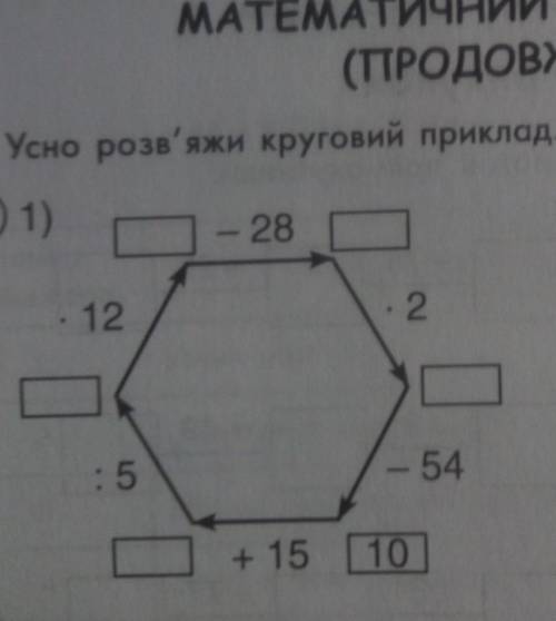 2. Усно розв'яжи круговий приклад. Заповни порожні прямокутники​