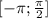 [-\pi;\frac{\pi}{2} ]