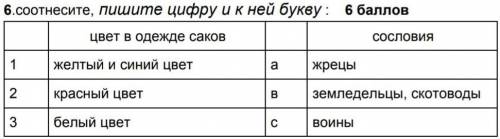 6.соотнесите, пишите цифру и к ней букву : ​