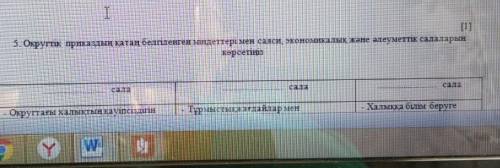 5.Округтік приказдың қатаң белгіленген міндеттері мен саяси,экономикалық және әлеуметтік салаларын к