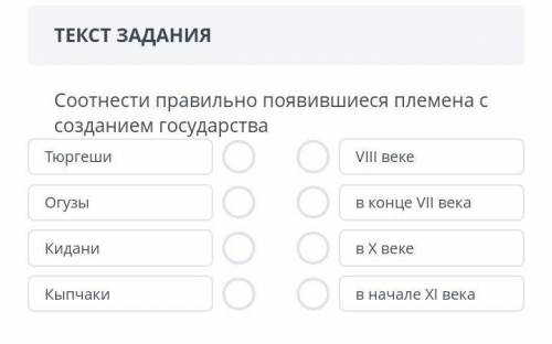 Ребят Соотносите правильно появившиеся племена с созданием государства ​