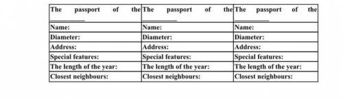 The passport of the The passport of the The passport of the Name: Diameter: Address: Special featur