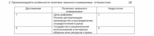 Напишите два достижения и два недостатка политики «военного коммунизма» в Казахстане.