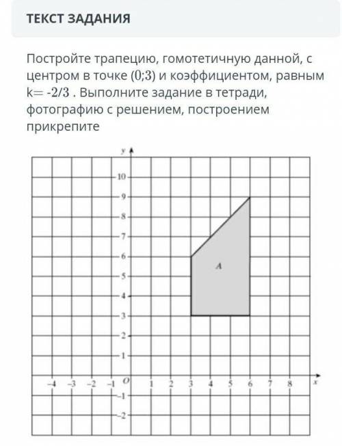 Постройте трапецию, гомотетичную данной, с центром в точке (0;3) и коэффициентом, равным k= -2,3. ​