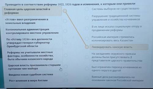 Приведите в соответствие реформы 1822, 1824 годов и изменения, к которым они привелиГлавная цель цар