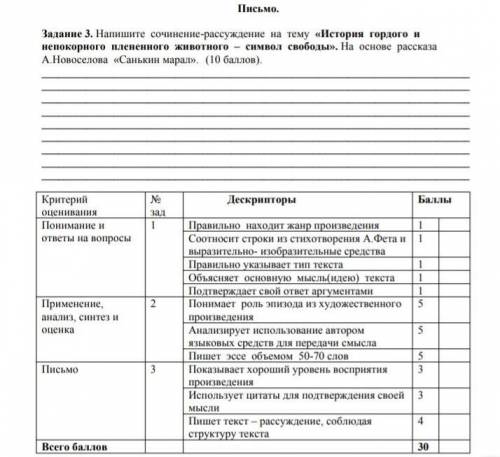 В дискрипторе написано как нужно составить и сколько слов должно быть сочинение там есть лишнее в де