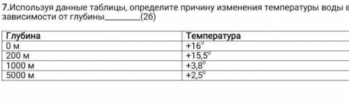 7. Используя данные таблицы, определите причину изменения температуры воды в зависимости от глубины.