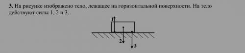 . на рисунке изображено тело, лежащее на горизонтальной поверхности. на тело действуют силы 1, 2 и 3