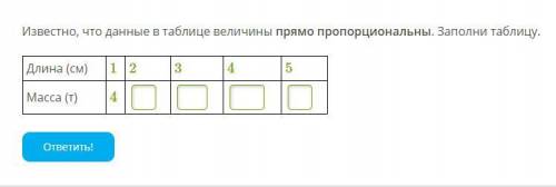 Известно, что данные в таблице величины прямо пропорциональны. Заполни таблицу. Длина (см) 1 2 3 4 5