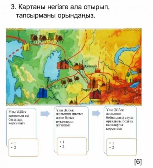 3. Картаны негізге ала отырып,тапсырманы орындаңыз.Бүгін маған ТЖБ еді көмек керек ​