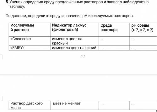 Ученик определил среду предложенных растворов и записал наблюдения в таблицу. По данным, определите