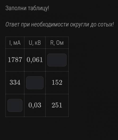 Заполни таблицу! ответ при необходимости округли до сотых!  ​